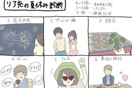 すれみの＃1コマでわかる大学生vol.69「リア充の夏休み診断」