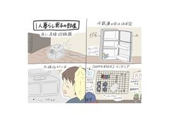 すれみの＃1コマでわかる大学生vol.158「1人暮らし男子の部屋」