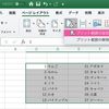 セル内での改行や文字の置換など　覚えておきたいMac版Excelの使い方