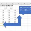 基本のExcel関数を覚えよう 作業効率がアップする便利な小技