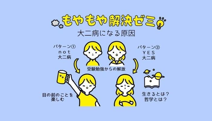 意識が高くなりすぎる 大二病 かかってしまう原因は 心理学者に聞いてみた もやもや解決ゼミ 大学入学 新生活 授業 履修 ゼミ マイナビ 学生の窓口