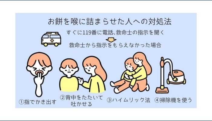 お餅が喉に詰まったら結局どうすればいいの もやもや解決ゼミ 大学入学 新生活 授業 履修 ゼミ マイナビ 学生の窓口