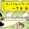 "キャリアアップしたい" を叶える！ 新人時代からできる大切な考え方  #キャリアロードマップの一歩目