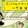 学生の長い夏休みがうらやましい！ 社会人のお休み事情  #キャリアロードマップの一歩目