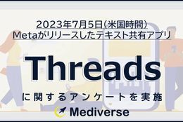 テキスト共有アプリ「Threads(スレッズ)」 国内での認知度と登録率はいかほど？ #Z世代Pick