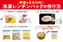 切って詰めるだけ！簡単便利なレンジ調理「冷凍レンチンパック」レシピ152品のススメ #Z世代Pick