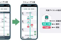 これは便利！混雑状況も列車ごとに確認できる！「JR東日本アプリ」の機能をリニューアル #Z世代Pick