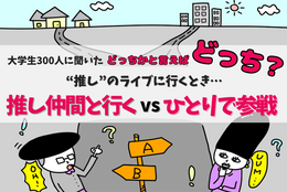 “推し”のライブにいくとき、推し仲間と行く？それともひとりで参戦する？【大学生300人に聞いた！】