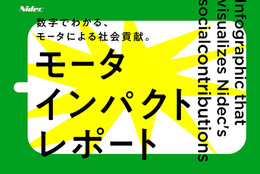 【空飛ぶクルマも実現!?】ニデックのモータが快適な社会づくりに役立つ理由