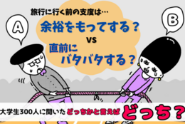 旅行の支度はどうしてる？ 直前にバタバタするという大学生が〇割以上！