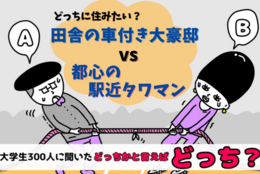 田舎の車付き大豪邸 vs 都心駅近のタワマン、どっちに住みたい？【大学生300人に聞いた！】