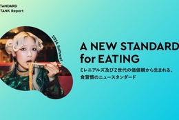 Z世代の25%は間食が主食？ Z世代＆ミレニアルズの食習慣に関する意識調査を実施 #Z世代Pick