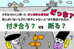 恋人がいないときに“好きじゃない人”から告白されたらどうする？【大学生300人に聞いた！】