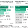 AI時代の動画制作で“人間”に求められる感性とスキルとは？#Z世代pickフレッシャーズ