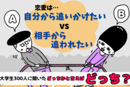  大学生の恋愛観「追われると蛙化」しちゃう？「自分からグイグイいく」のは恥ずかしい？多数派は？