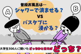 【大学生の風呂界隈事情】キャンセルまではしないけど…時間とお金を無駄にしたくない？