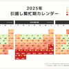 今春の引越しピークと料金高騰日を予測『2025年2月・3月・4月引越し混雑度カレンダー』 #Z世代pickフレッシャーズ