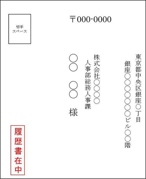 宛名 郵送 履歴 書