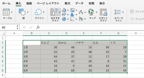 Mac版Excelのグラフ1