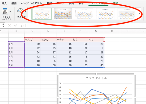 Mac版Excelのグラフ4