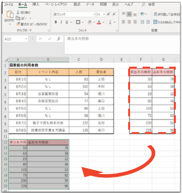 Excelで列や行の大きさを変えないまま、表をそのままコピーする方法