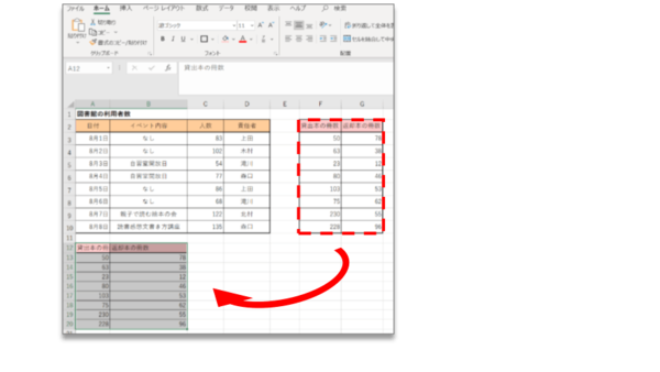 Excelで表崩れさせず同じ見た目のままコピペしたい。セルを図としてコピーする方法