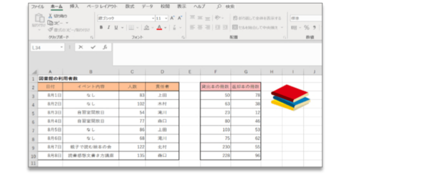 Excelで表崩れさせず同じ見た目のままコピペしたい。セルを図としてコピーする方法