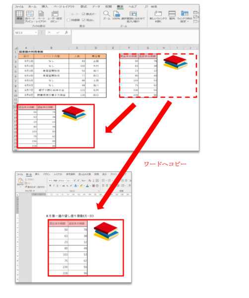 Excelで表崩れさせず同じ見た目のままコピペしたい。セルを図としてコピーする方法