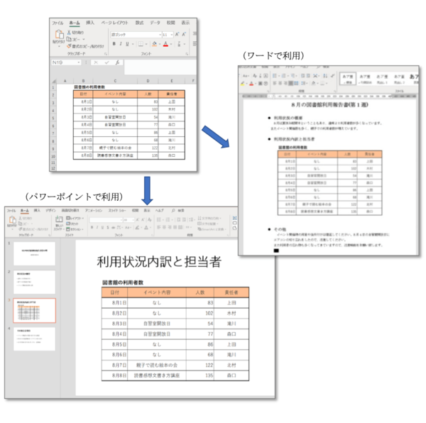Excelの表を画像として保存するには コピー方法や保存形式を解説 社会人生活 ライフ Itスキル フレッシャーズ マイナビ 学生の窓口