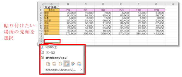 Excelで列と行を入れ替えたい！ 貼り付け方をわかりやすく解説