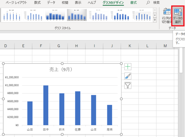Excelグラフの軸と単位を表示させるには？ 操作手順を解説！