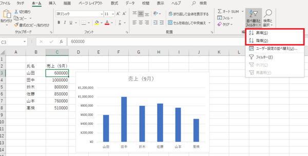 Excel グラフ 降順昇順で並び替え