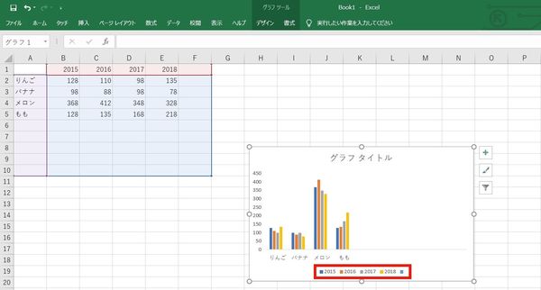 Excel　グラフ　項目名　凡例の挿入方法