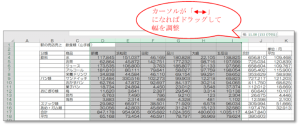 Excelで表を見やすくするためのひと工夫【表作成の応用編】3