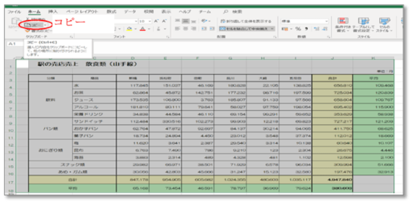 Excelで作成した表をコピー＆ペーストするには？ パワーポイントやワードへの貼り付けも（11）