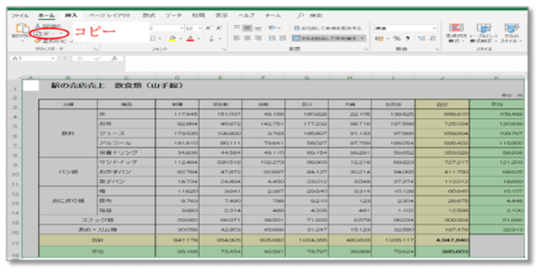 Excelで作成した表をコピー＆ペーストするには？ パワーポイントやワードへの貼り付けも