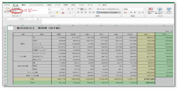 Excelで作成した表をコピー＆ペーストするには？ パワーポイントやワードへの貼り付けも