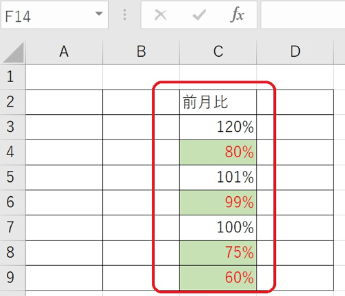 ExcelのIF関数の機能・使い方まとめ！ AND関数とOR関数との合わせ技もマスターしよう