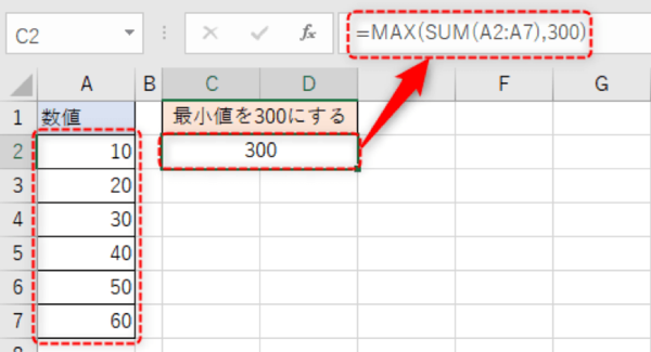 最大はMIN関数、最小はMAX関数ってなぜ？ Excelで合計値の最大・最小を制限する方法