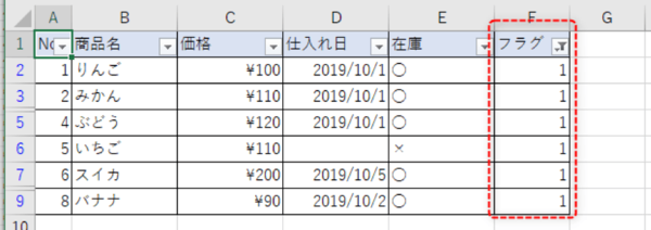 Excelのフィルター機能の便利な使い方【基礎編】