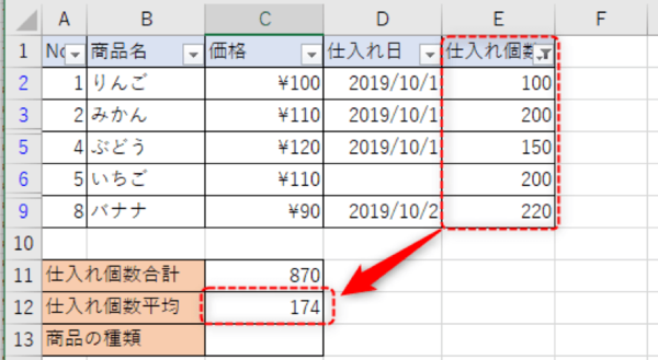Excelでフィルターをかけた数値の合計や平均を求める方法って？