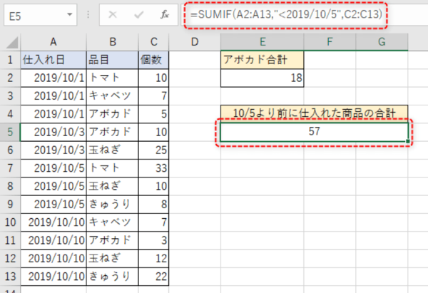 【まとめ】Excelで合計を出す方法。基本のSUM関数周りの代表的な関数や応用技術を解説