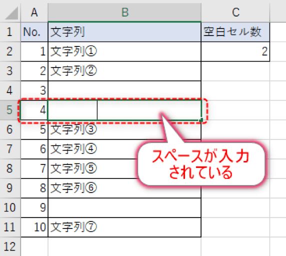 Excel COUNTBLANK関数 空白セル