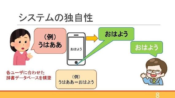 Social Innovation by ICT and Yourself 〜神戸情報大学院大学(KIC) 大寺研究室の取り組み〜