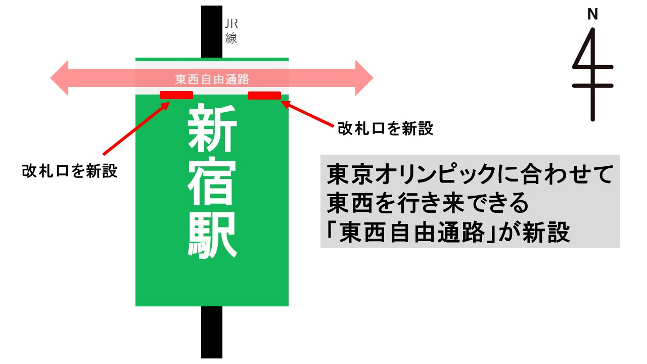 今回は『はじめてのJR新宿駅おどおど』を解決　　　#あつまれ！_おどおど学生。