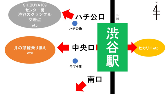 今回は『はじめての渋谷駅おどおど』を解決　　　　　#あつまれ！_おどおど学生。
