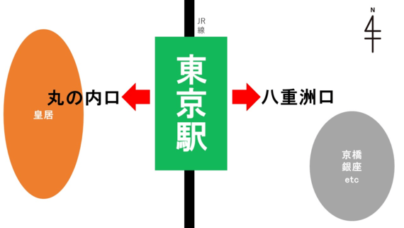 今回は『はじめてのJR東京駅おどおど』を解決　　　#あつまれ！_おどおど学生。