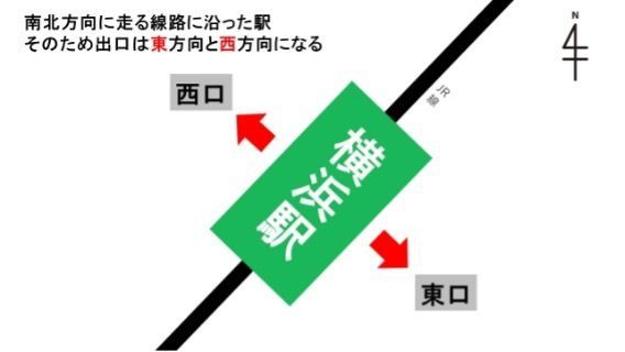 今回は『はじめての横浜駅おどおど 』を解決 　＃あつまれ！_おどおど学生。
