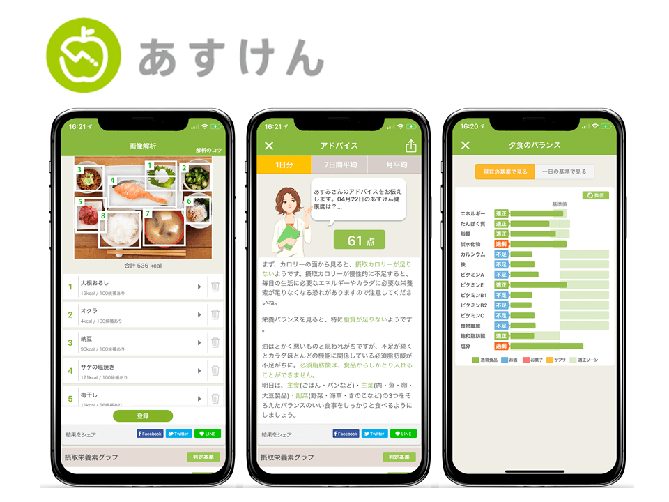 AI食事管理アプリ『あすけん』を開発するaskenと「食」で未来の健康社会実現を目指すウェルナスが連携。AIが個別最適化した献立を提案するアプリ『NEWTRISH』の実証実験を開始＃Z世代Pick