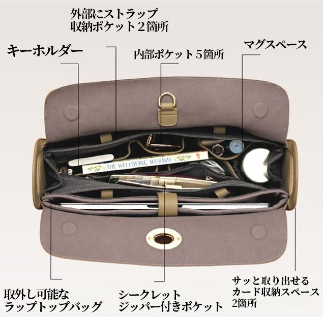 【WIT-Bag】オンでもオフでも5つの形ですてきなあなたを演出してくれるスタイリッシュなバッグ #Z世代Pick
